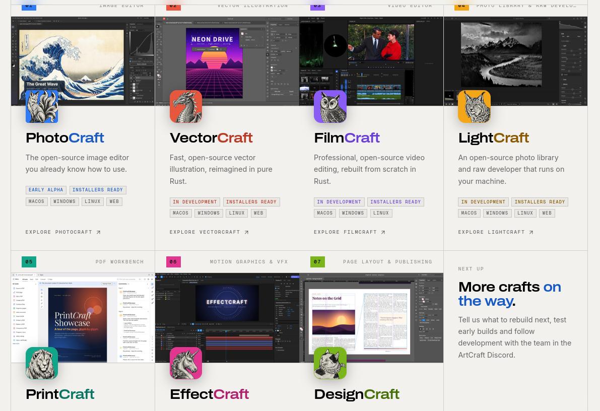 Craft Apps, la alternativa a Adobe